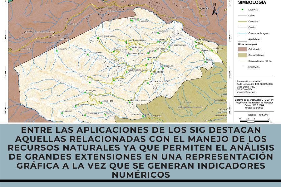 sistemas información geográfica 